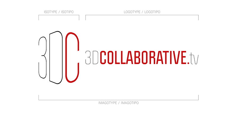 Branding - 3DC