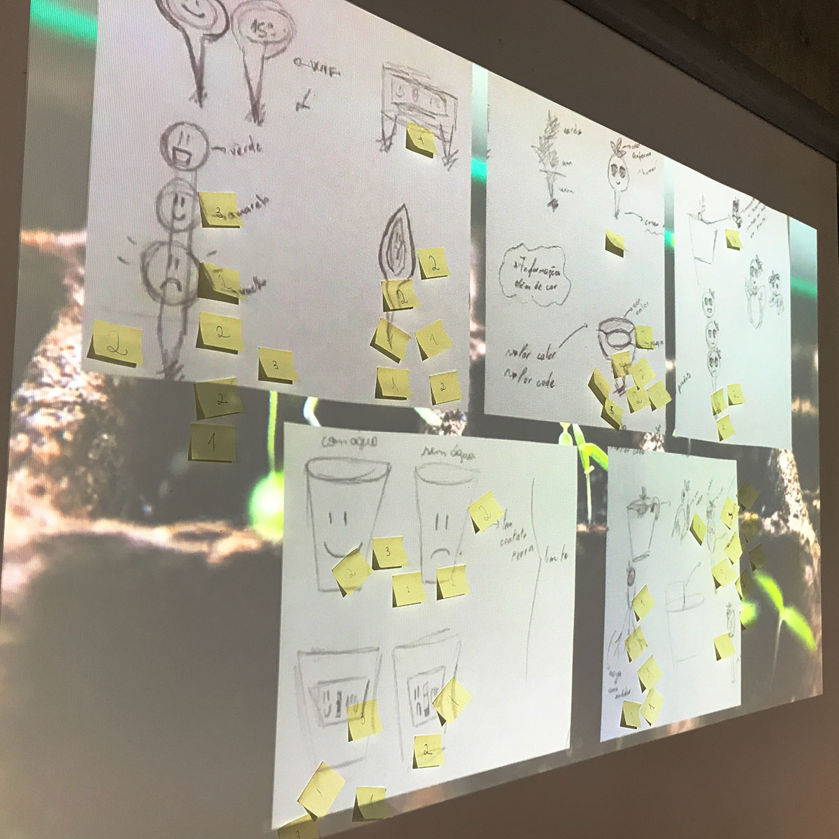 Workshop Design Thinking