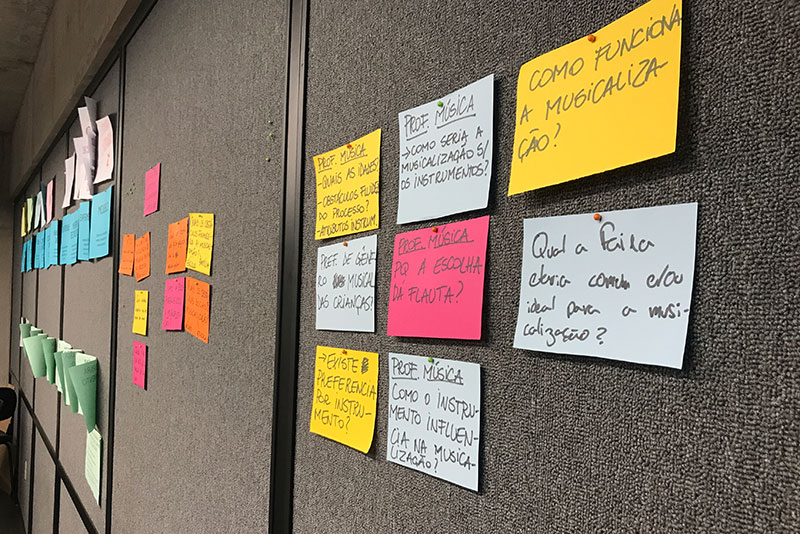 Workshop - Visual Think