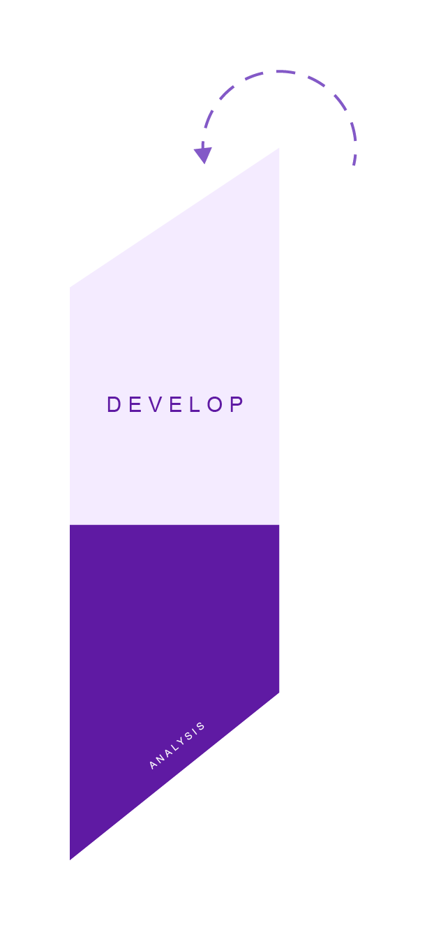 Develop